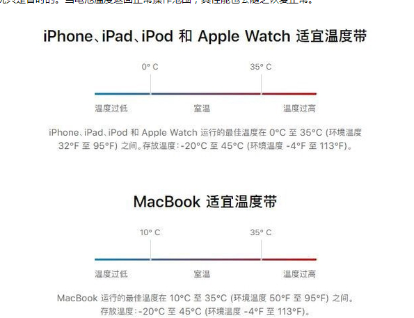 广饶苹果13维修分享iPhone 13耗电越来越快怎么办 