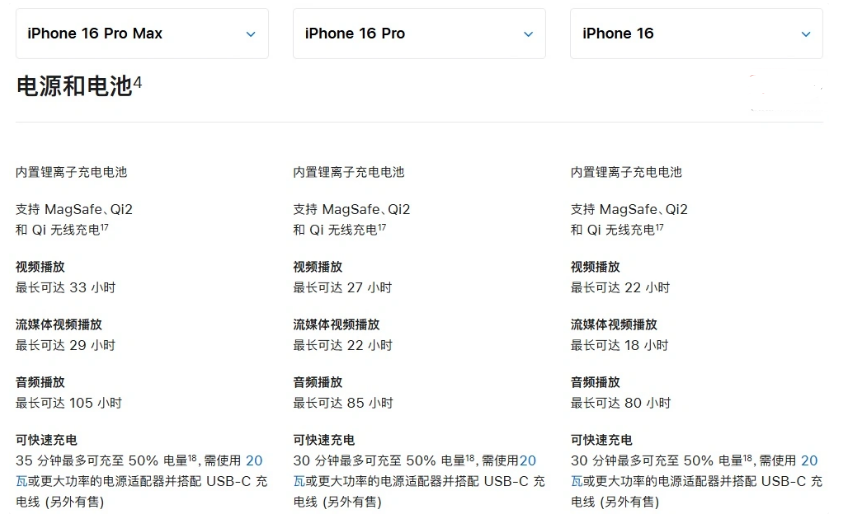 广饶苹果手机维修分享 iPhone 16 目前实测充电峰值功率不超过 39W 